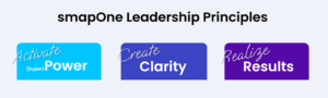 3 Leadership Principles von smapOne